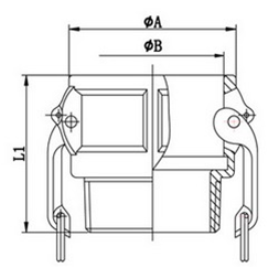 Type B Polypropylene Female Camlock Coupler X Male NPT