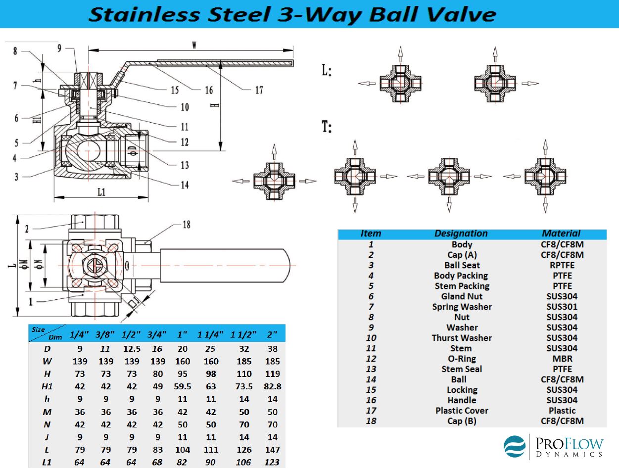 3 Way Stainless Steel Ball Valve 3 Way Ball Valve L Port 3 Way Ball